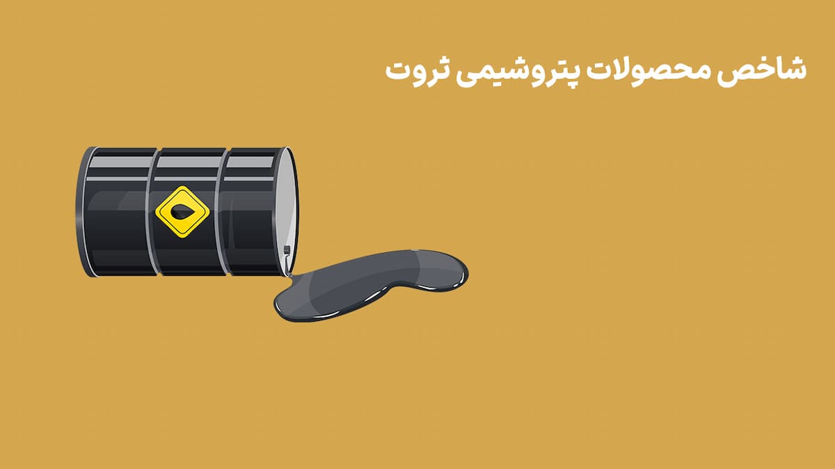 شاخص محصولات پتروشیمی ثروت (30 فروردین 1404)